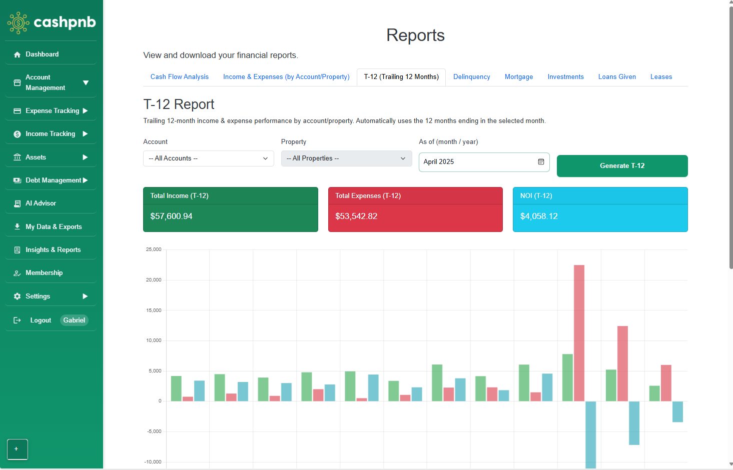Replace Spreadsheets with cashpnb